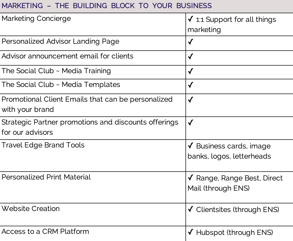 Screenshot 2025-09-10 at 9.32.43 PM