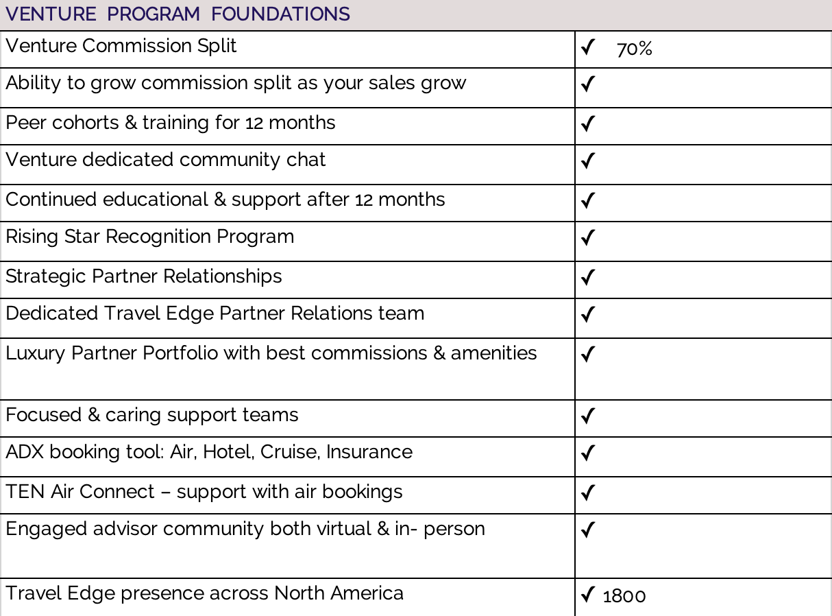 Screenshot 2025-09-10 at 9.33.55 PM